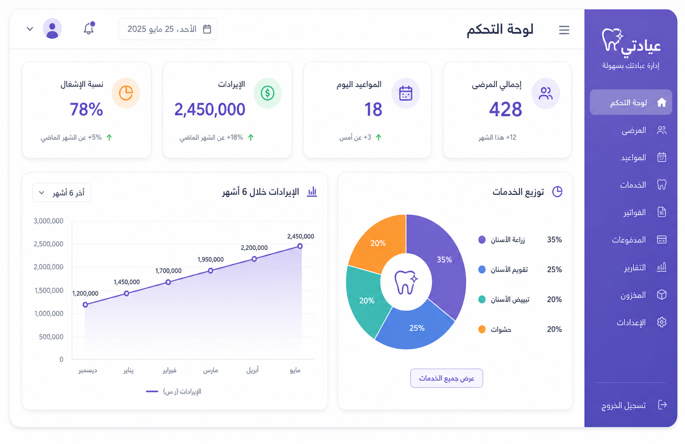 لوحة تحكم عيادتي